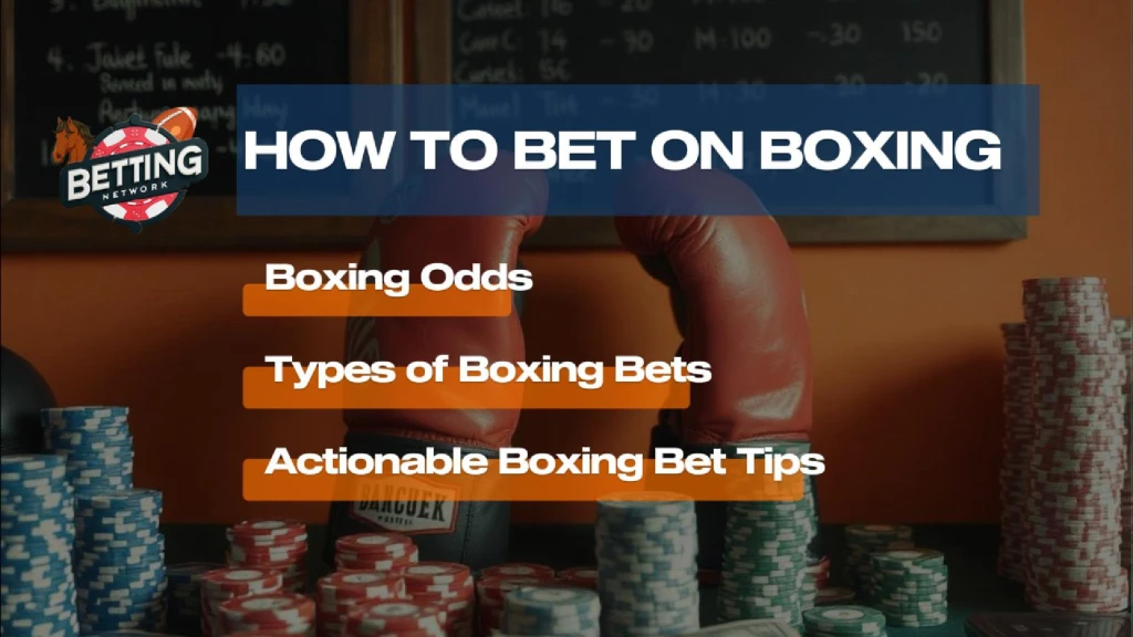 How to Bet on Boxing