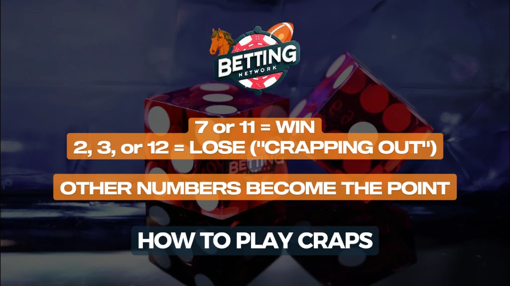 How to Play Craps